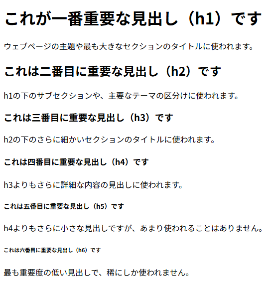 見出しコードプレビュー